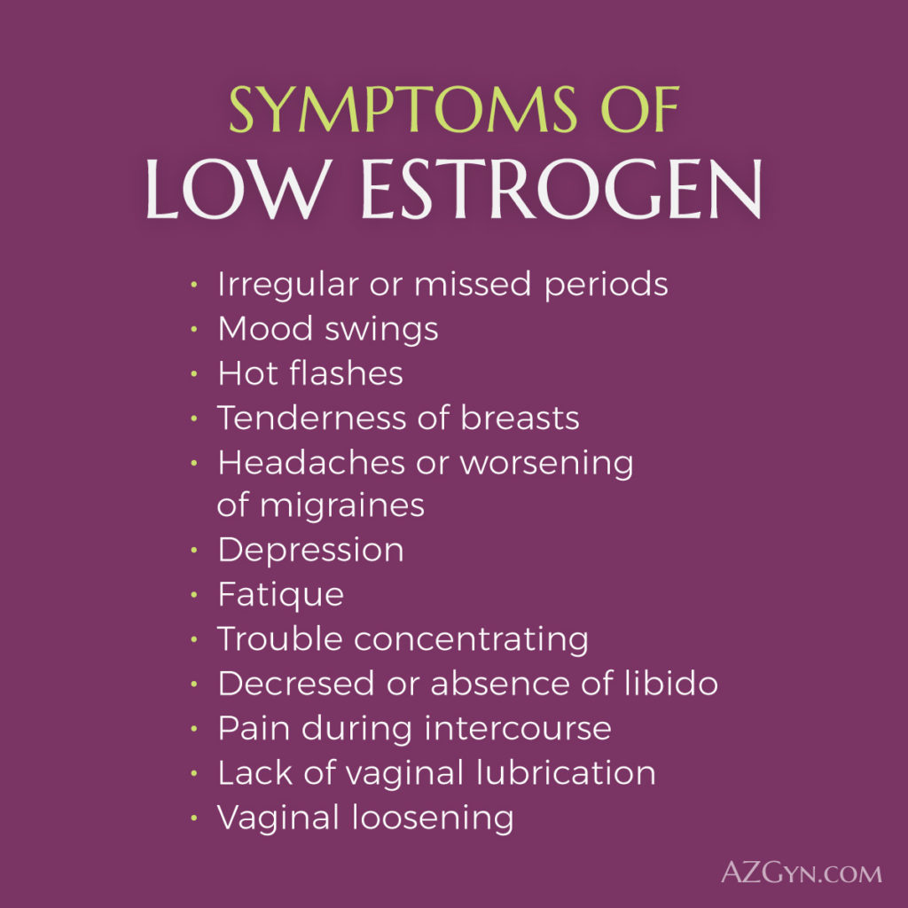 low estrogen sympmtoms