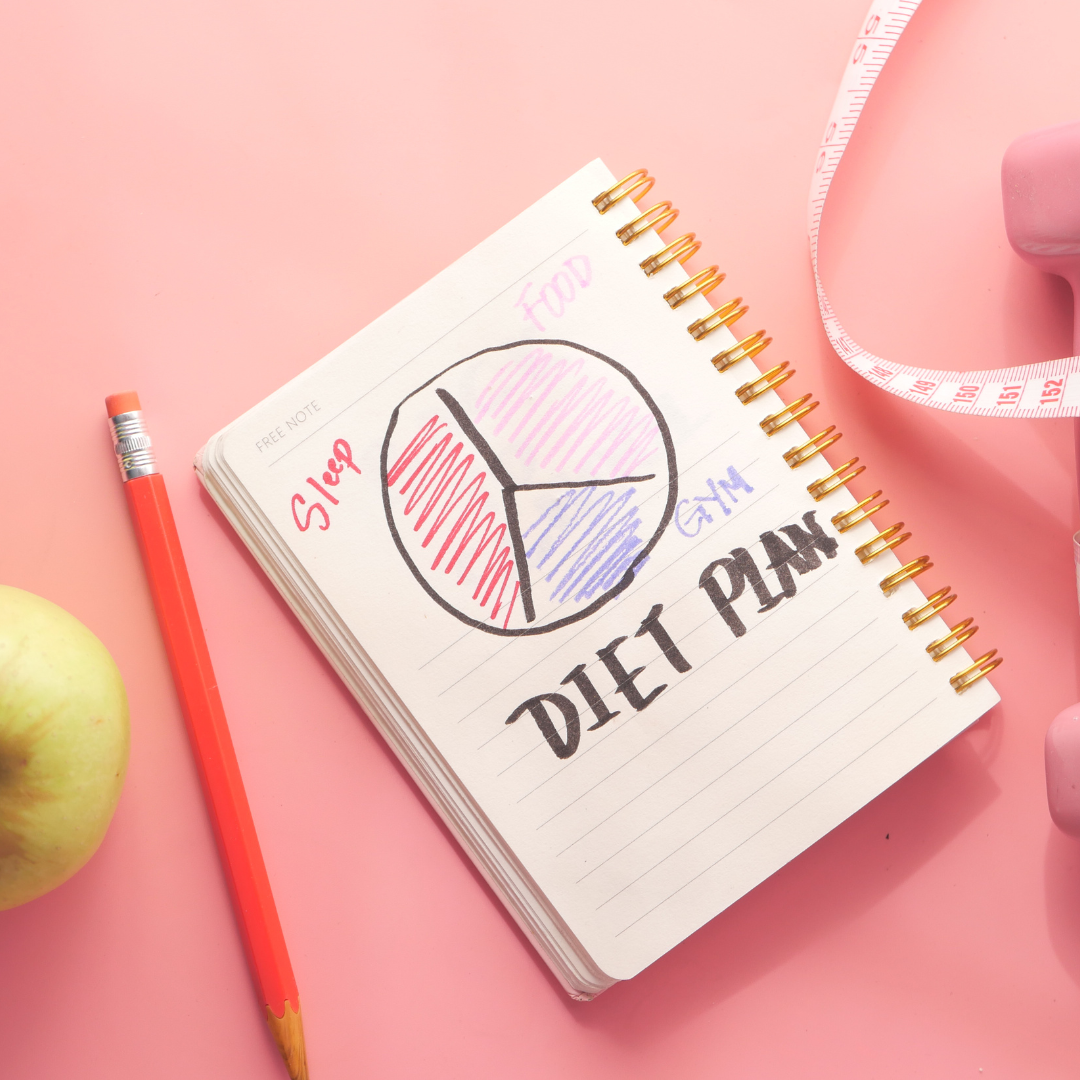 diet plan