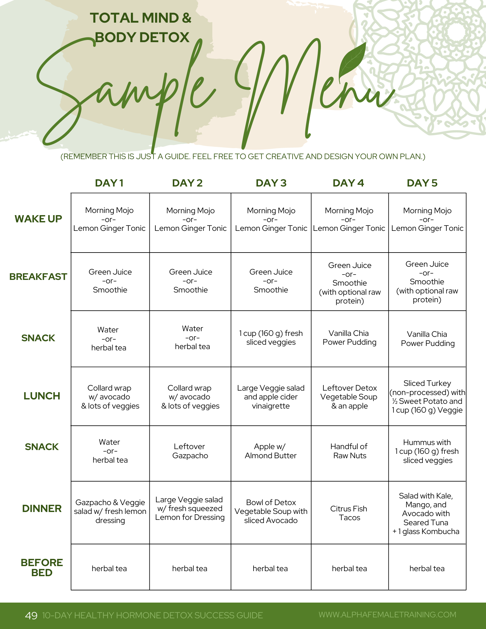 hormone detox sample menu