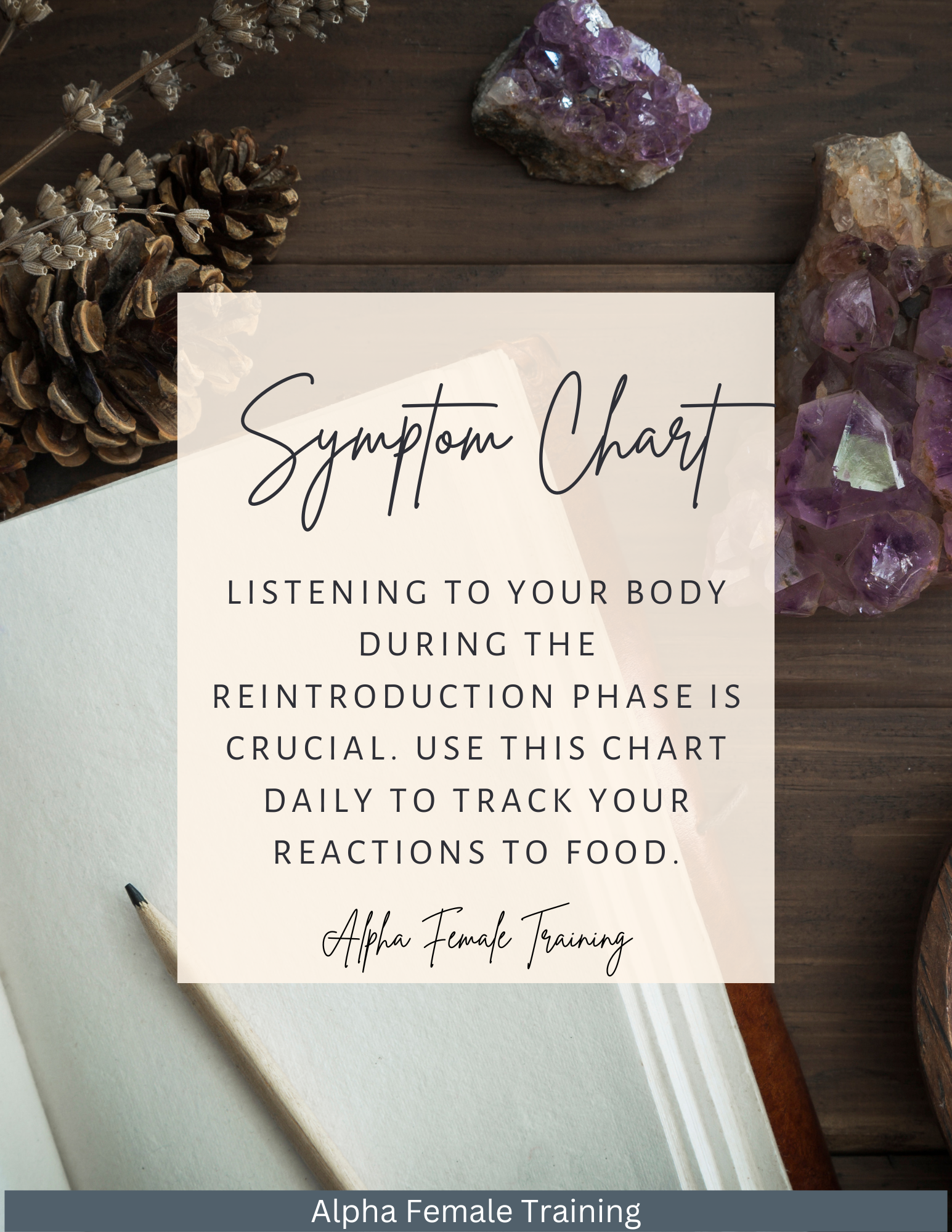 Symptom chart for elimination diet